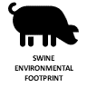 swine footprint